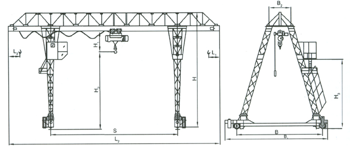 花架式門(mén)式起重機(jī)，起重機(jī)，行車(chē)，河南港口起重機(jī)械有限公司