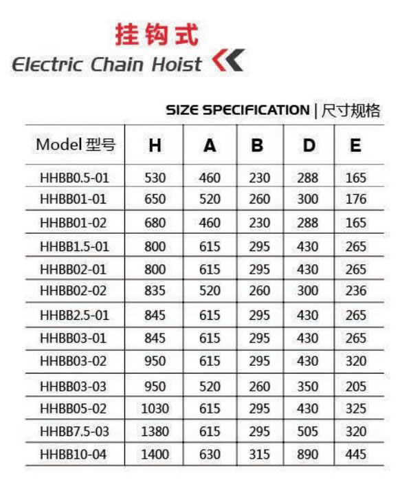 1掛鉤式電動葫蘆參數.jpg 1掛鉤式電動葫蘆參數.jpg