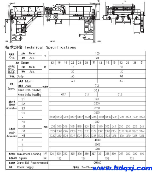 QD型5~550噸吊鉤橋式起重機 QD型5~550噸吊鉤橋式起重機