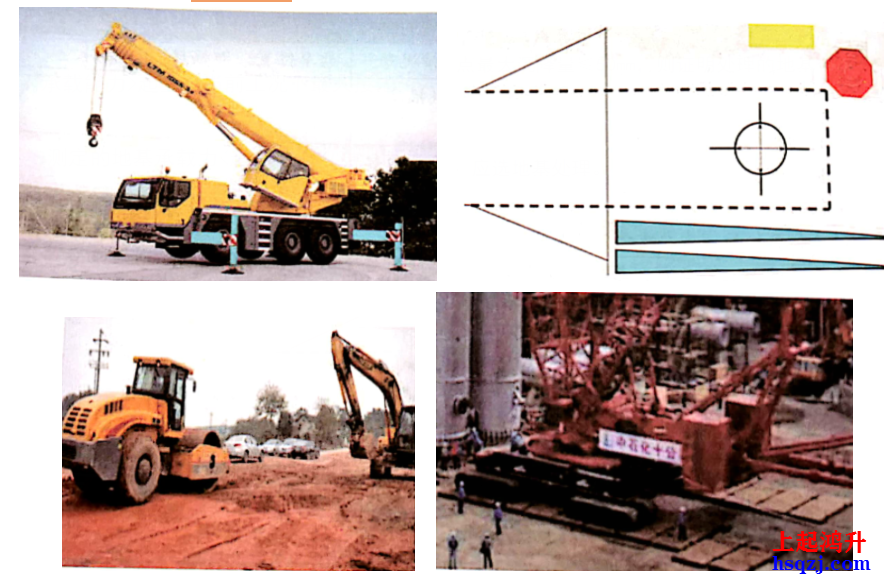 起重機械分類及選用(2021年新增輕小型起重設備)