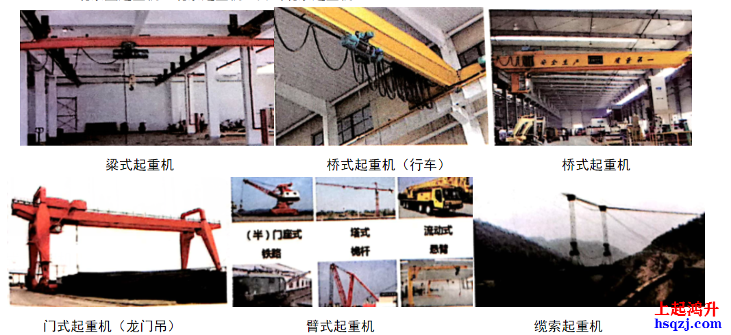 起重機械分類及選用(2021年新增輕小型起重設備)