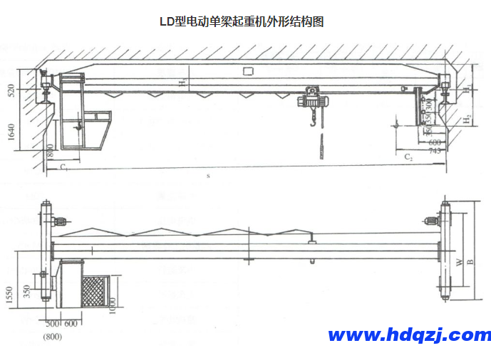 LD型電動單梁起重機(16~30噸) LD型電動單梁起重機(16~30噸)